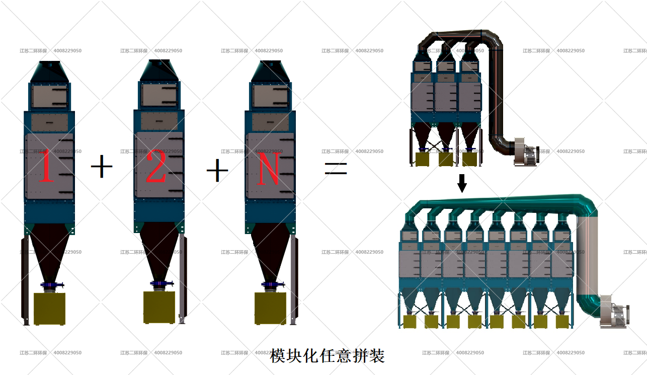 滤筒除尘器